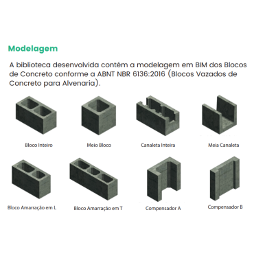 Biblioteca BIM Blocos de Concreto Brasil