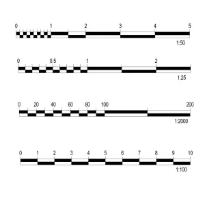 Escala gráfica paramétrica
