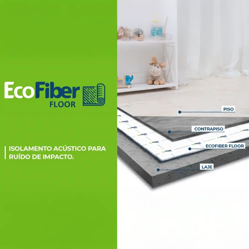 Ecofiber Floor Manta ruído de impacto