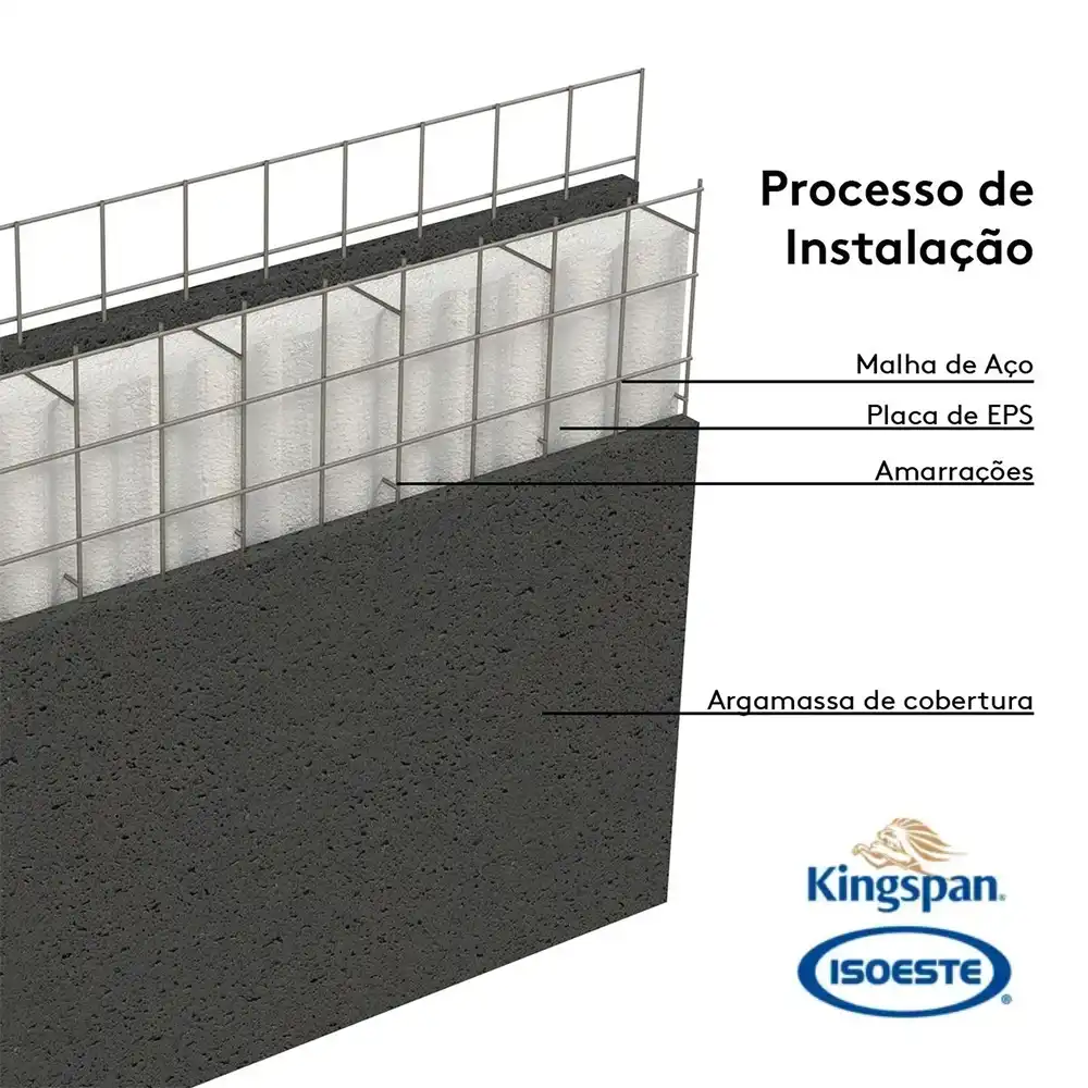 Painel EPS Monolit Kingspan Isoeste