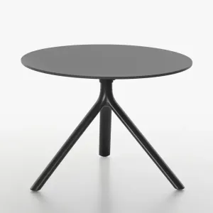 Mesa Miura
