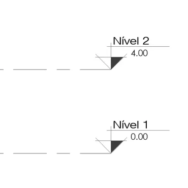 Símbolo para Níveis