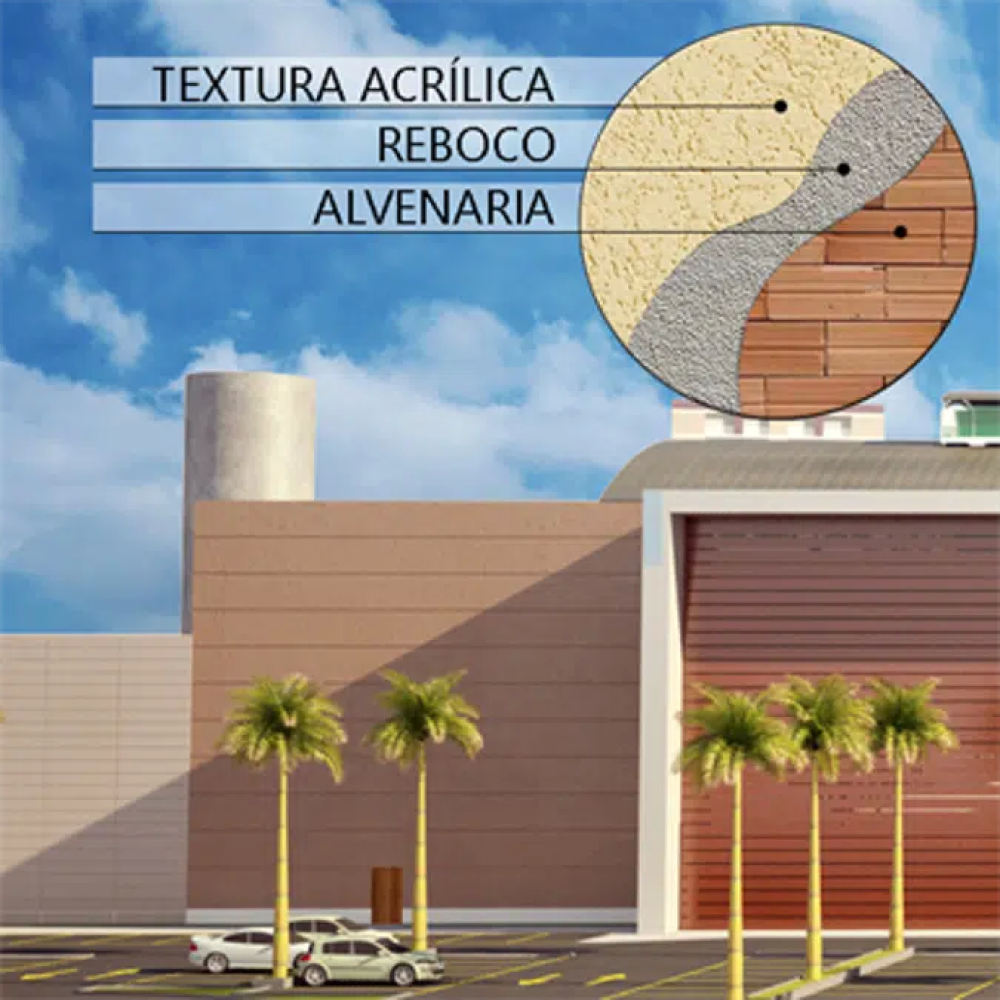 Textura acrílica