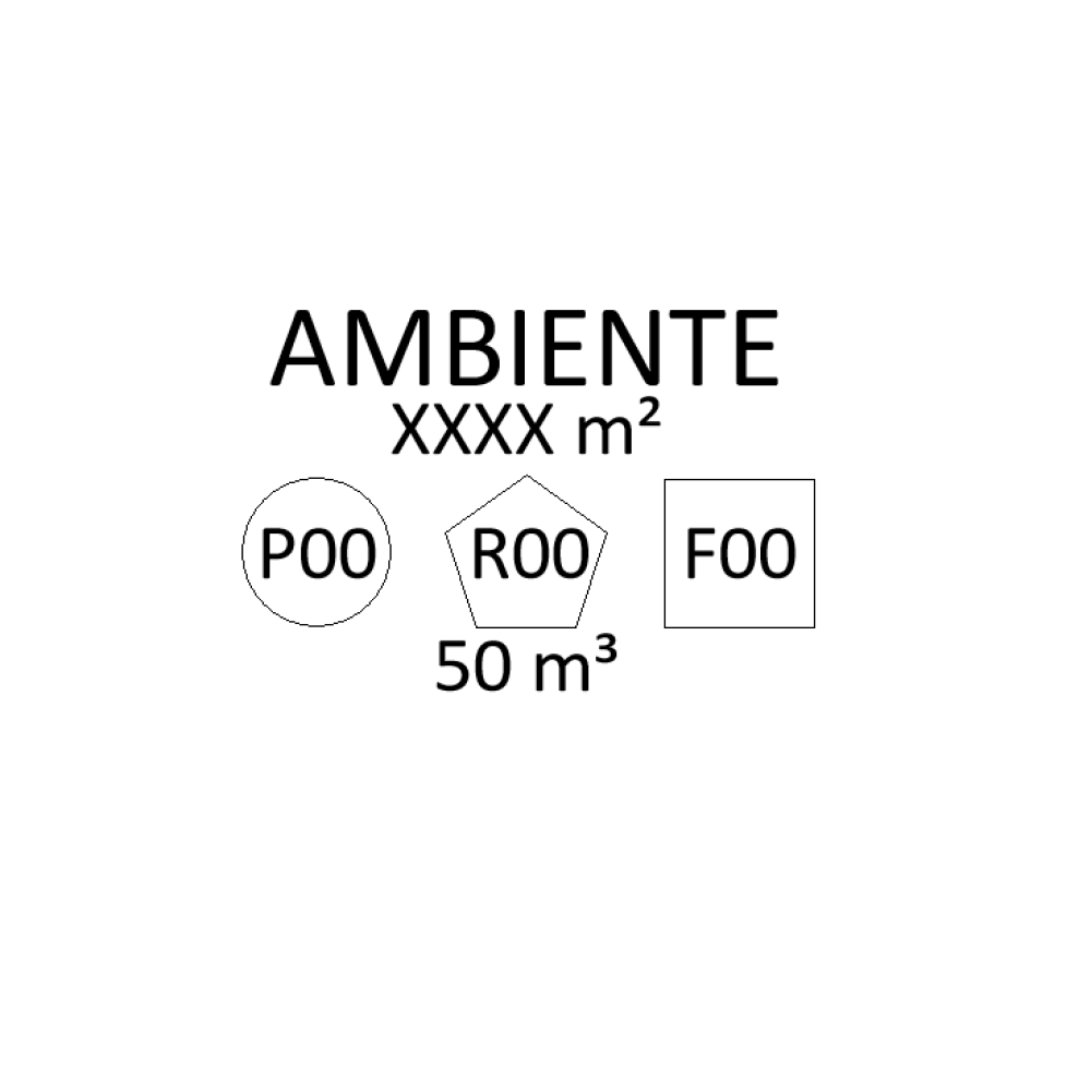 Tag Identificador de Ambiente