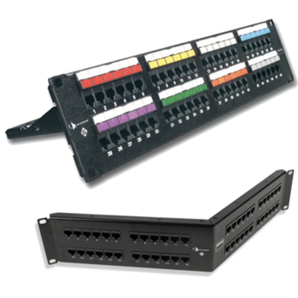 Patch Panel